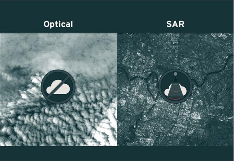 فناوری SAR ؛ انقلابی در پایش زمین